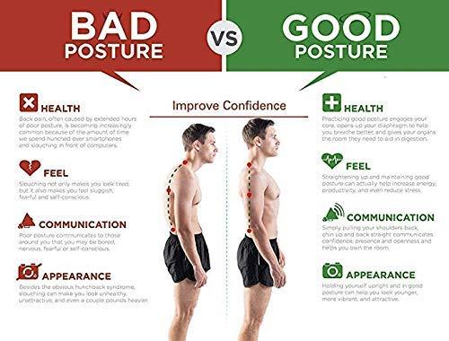 Posture Corrector Belt Unisex™